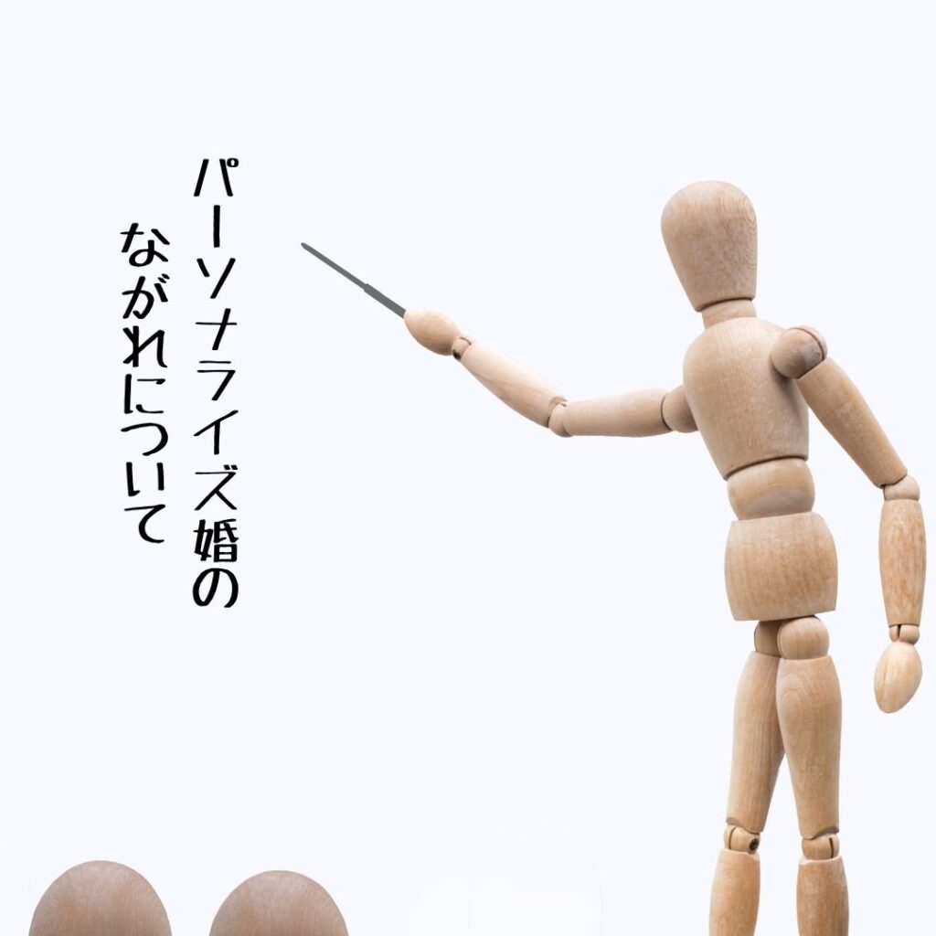 パーソナライズ婚の流れを説明する画像